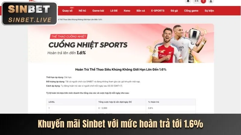 Cá cược eSports tại 8kbet8